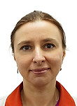 Митрофанова Мария Сергеевна