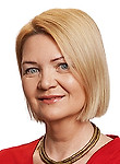 Златина Елена Александровна