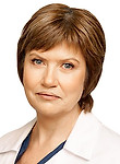 Клюковкина Анна Станиславовна