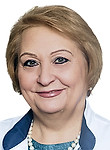Мелентьева Екатерина Ивановна