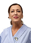 Русских Марина Вячеславовна