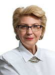 Иванова Ирина Валерьевна