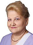 Шестакова Ирина Вячеславовна