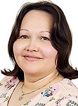 Иванова Алёна Юрьевна