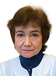 Жарникова Галина Алексеевна