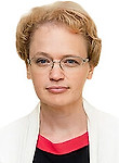 Тимофеева Алла Аркадьевна