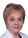 Непрокина Елена Владимировна