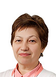 Гомонова Ирина Николаевна
