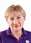 Коровичева Ирина Николаевна