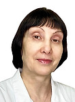 Соловьева Ирина Борисовна