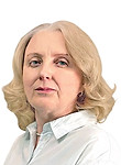 Симонова Марина Викторовна