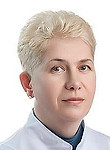 Синькова Ирина Викторовна