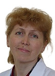 Андреева Светлана Борисовна