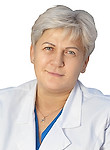 Гневашева Татьяна Алексеевна