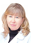 Сорокина Ирина Сергеевна
