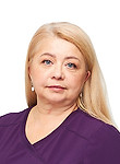 Чежина Маргарита Валентиновна