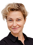 Тенишева Анна Михайловна