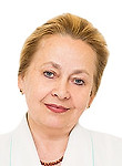 Лифляндская Людмила Борисовна