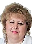Солоухина Анна Сергеевна