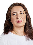 Чайка Алла Львовна