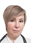 Потемкина Виктория Николаевна