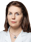 Даниленко Ольга Вадимовна