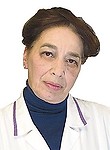 Шарова Елена Марковна