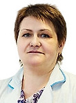 Охапкина Екатерина Александровна