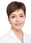 Федотова Маргарита Борисовна