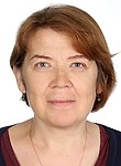 Чечик Екатерина Юрьевна