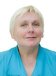Абрамова Ирина Геннадьевна