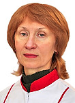 Никитина Елена Ивановна