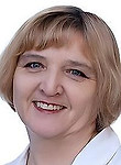 Филенко Светлана Александровна